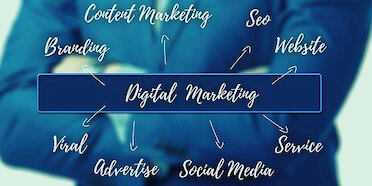 Gegenüber 2020 hat sich der Anteil der Social Media-Investitionen an den Marketingbudgets um mehr als zehn Prozent erhöht.